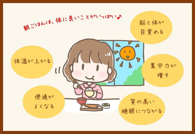 朝ごはんをしっかり食べて、体内のリズムを整えましょう♪