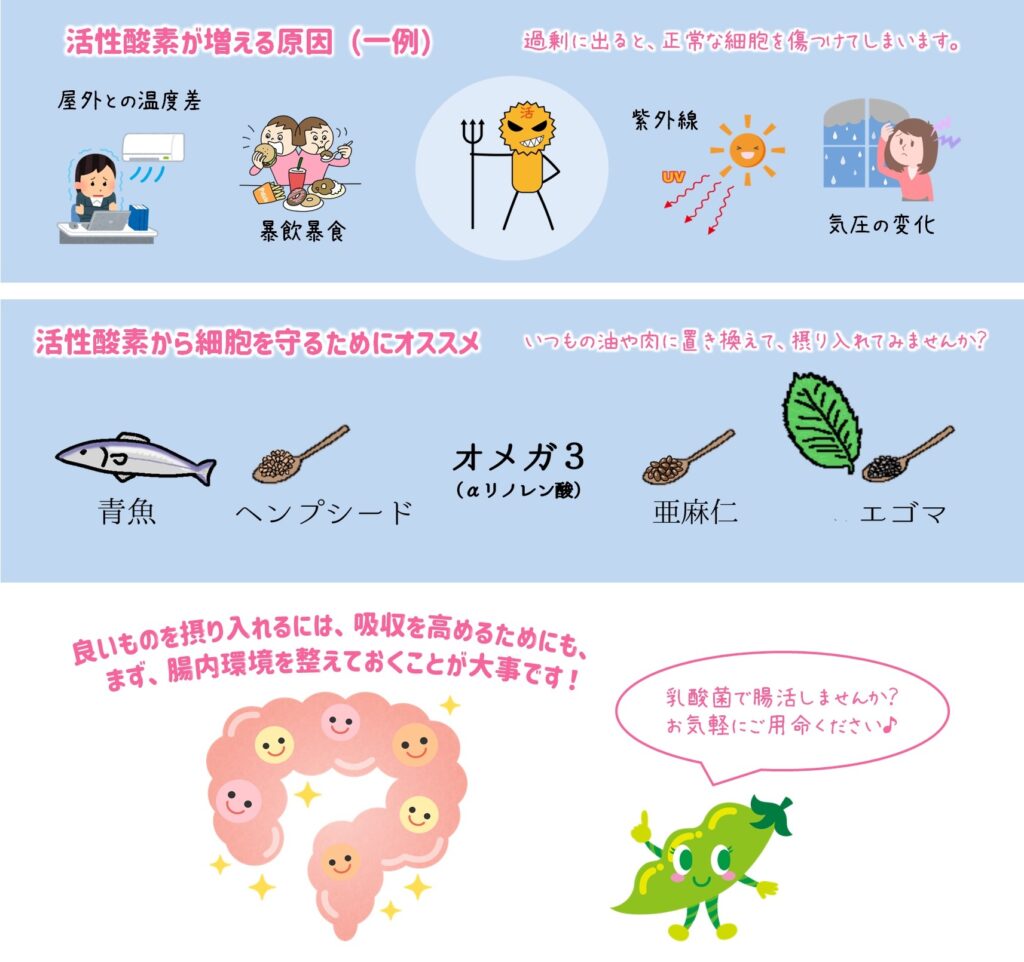 活性酸素対策に、オメガ３脂肪酸を摂りましょう
