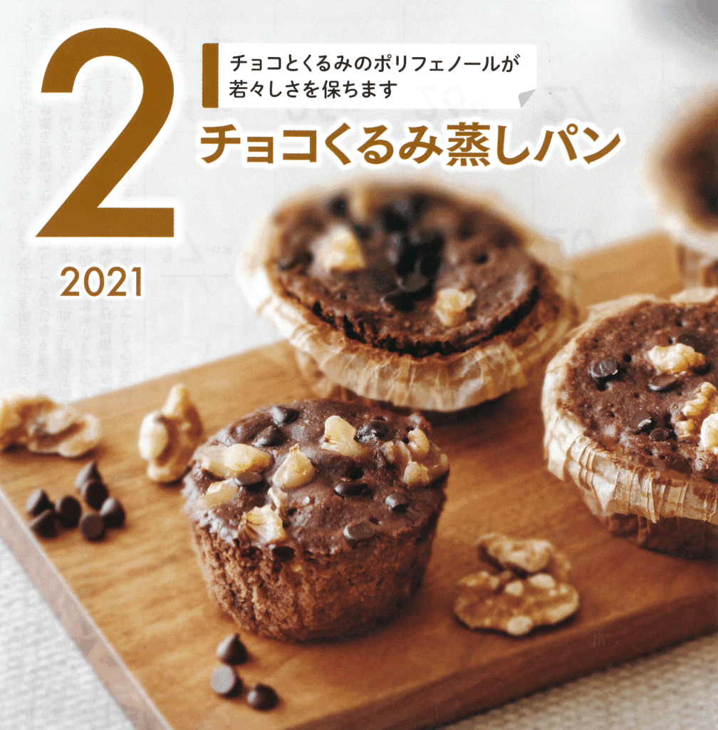 2月の牛乳レシピ『チョコくるみ蒸しパン』
