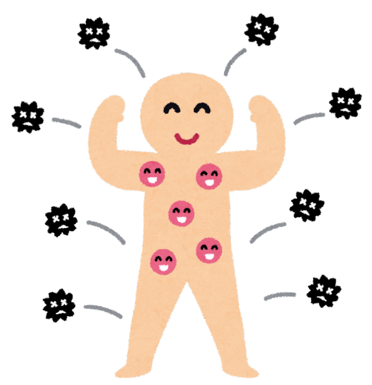 インフルエンザ防御には『乳酸菌と水分』の補給が効果的です!