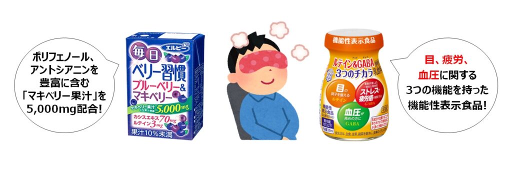 「目」の不調、そのままにしていませんか?