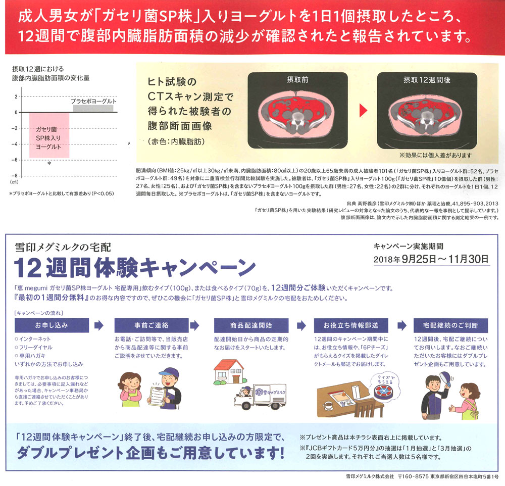 恵 ガセリ菌SP株ヨーグルト12週間体験キャンペーン実施中
