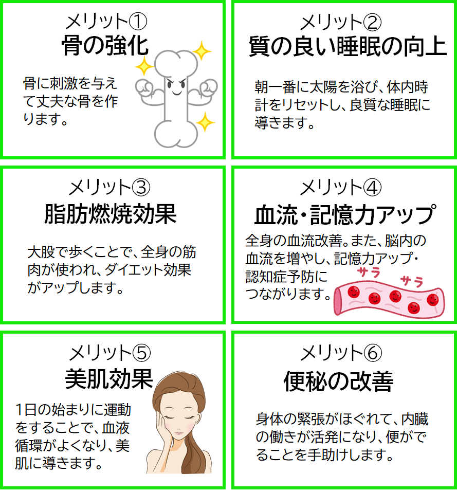 ウォーキングをするには朝が最適!