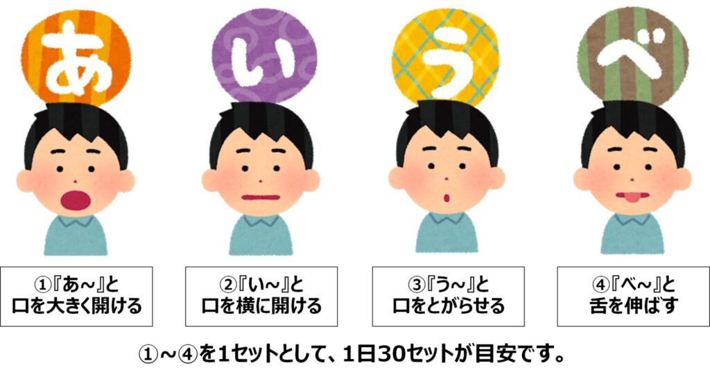 マスクの下でも「鼻呼吸」を心掛けましょう！