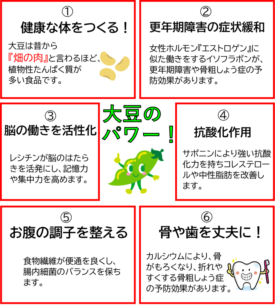 大豆にはすごいパワーがたくさん！